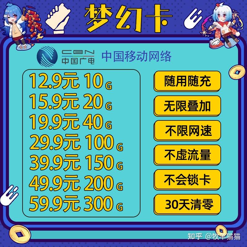 什么卡上网划算(什么卡上网比较好)