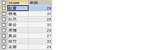 转:sql 经典50题--可能是你见过的最全解析 转:sql 经典50题--可能是你见过的最全解析