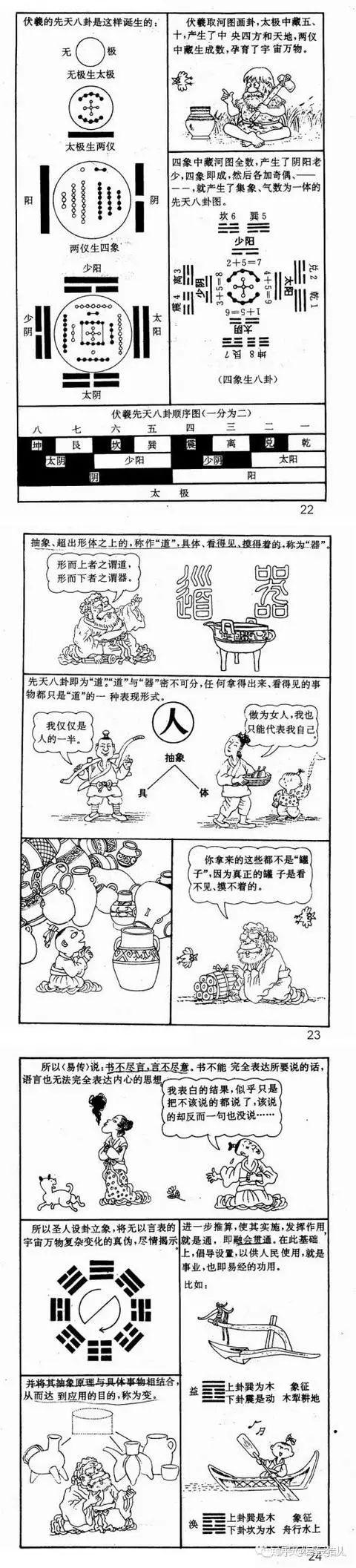 《易经》漫画版