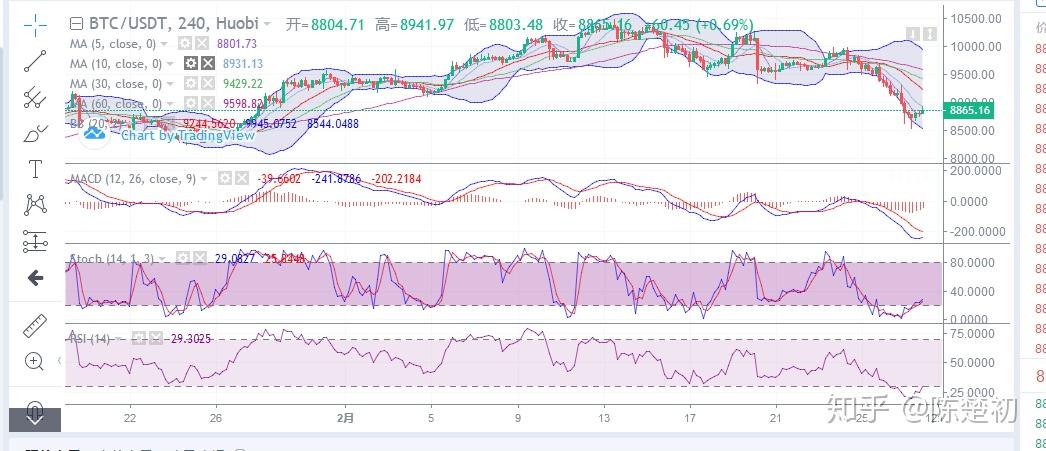 免费USDT/USDC游戏推荐/注册送币链游大全/边玩边赚新选择中国山西警方打掉一个USDT洗钱犯罪团伙抓获7人