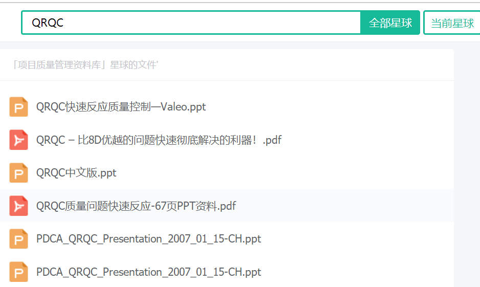 Qrqc Quick Response Quality Control Templates