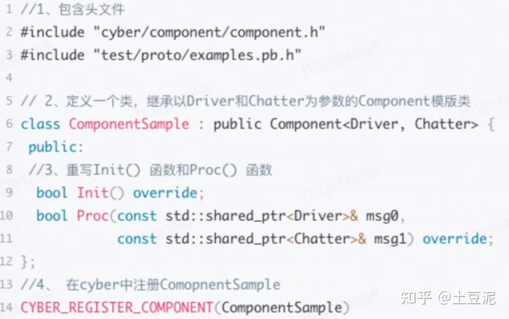 从零开始学Apollo（9）——Cyber RT组件Component - 知乎