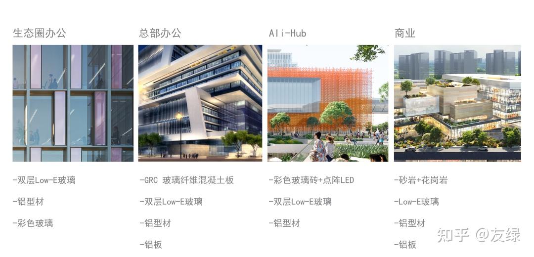 绿建三星:南京阿里中心项目全面开园 - 知乎