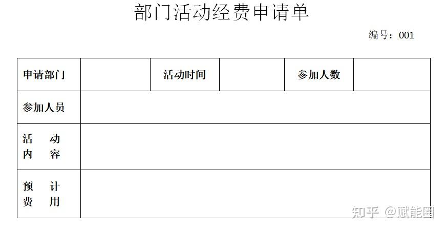 教育行業小機構銷售部門常見單據有哪些