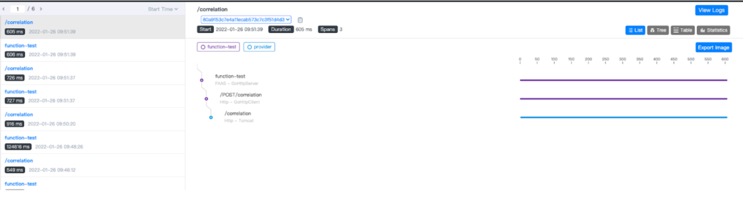 OpenFunction 0.6.0 发布: FaaS 可观测性、HTTP 同步函数能力增强及更多特性 - 知乎
