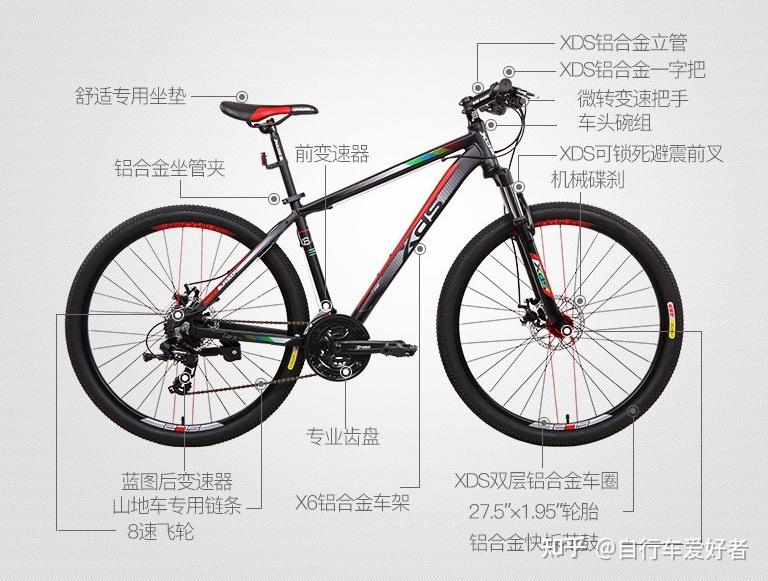 山地自行车简介