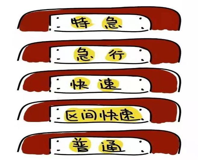 日本留学聊聊日本那些令人捉摸不透的费用