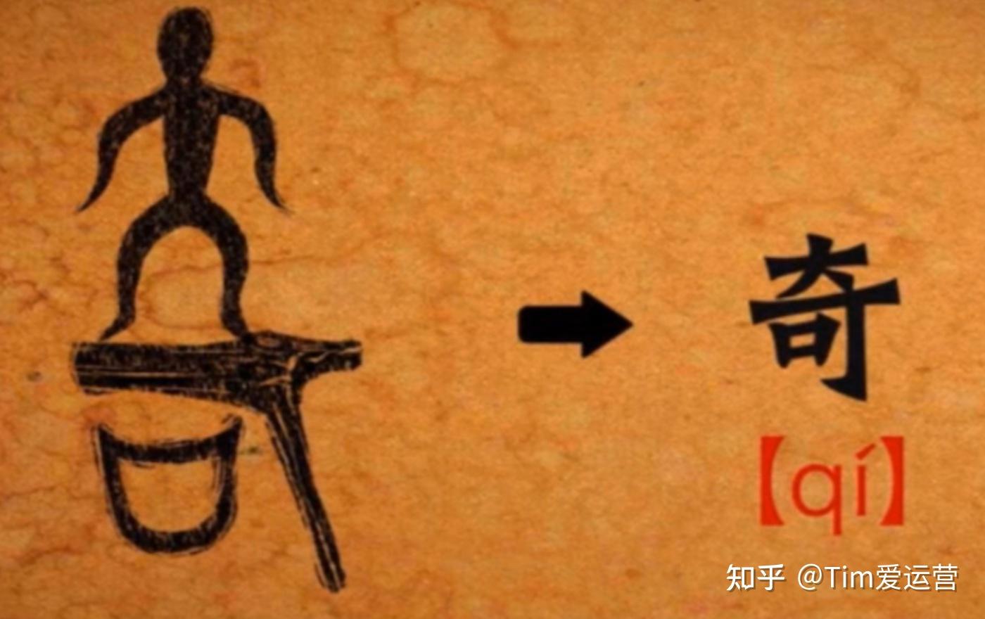 为什么说中国古汉字背后是具象类比思维方式的应用?从“美”字的甲骨文字源,探究什么叫“美”。从男性为美到女性为美的转变,来看社会演进是如何从 ...