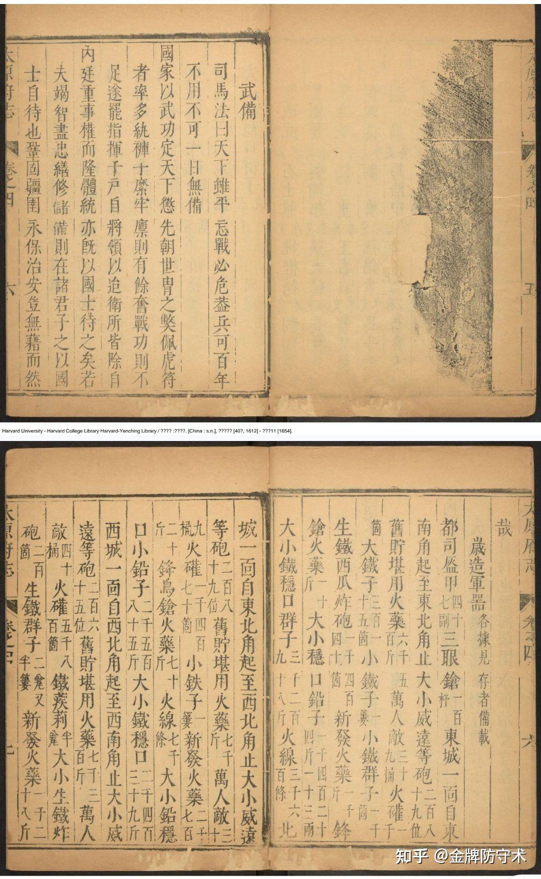 新鲜出炉(鸟铳的结构图)日本鸟铳与明朝鸟铳,(图253) 新鲜出炉(鸟铳的结构图)日本鸟铳与明朝鸟铳,(图253)