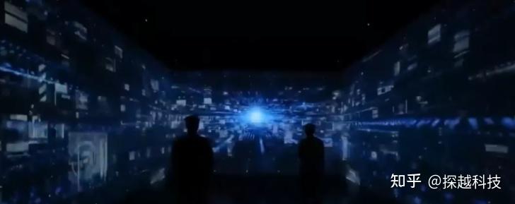 裸眼3D全息技术在『沉浸式空间』各场景中的应用案例 - 知乎