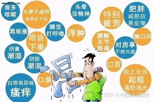 心绞痛、冠心病、肺心病?医圣一剂奇方,通阳化浊,轻松消除病因 - 知乎