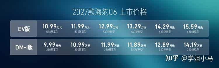 9.99万元起,海豹06正在重写B级家轿的价值规则
