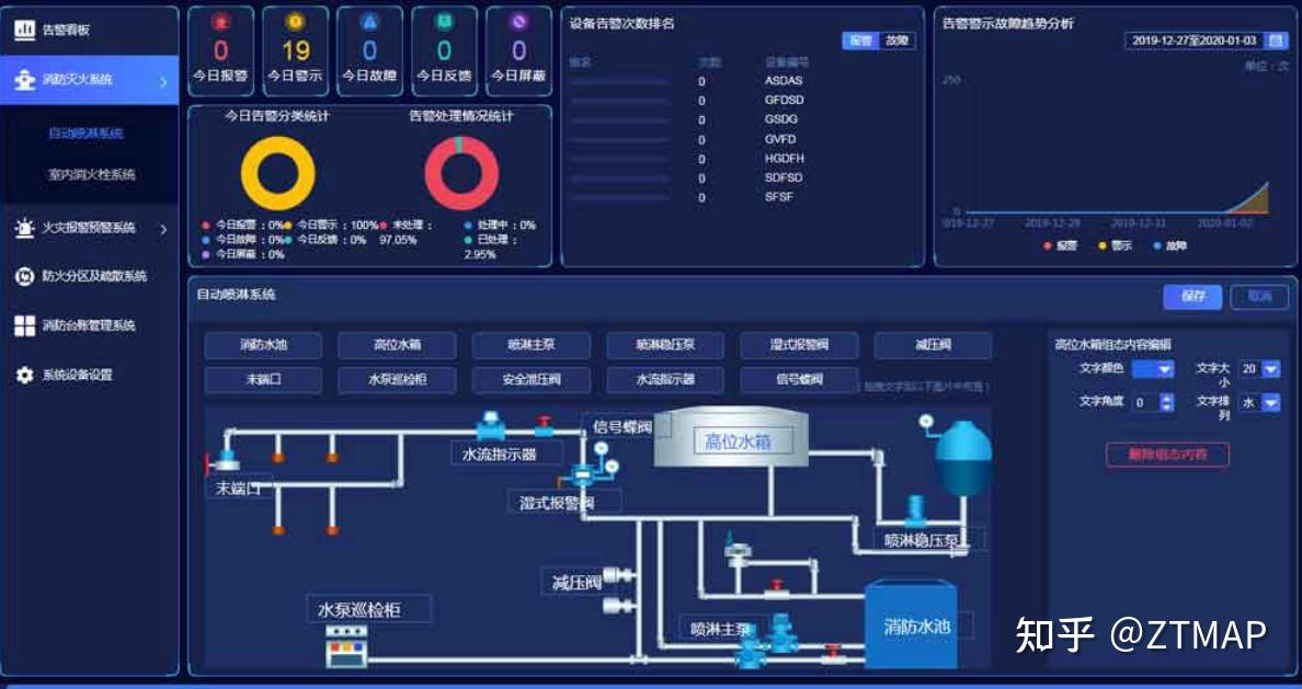 u8.com官网-哈特惠科技取得基于数字孪生的热处理炉群远程监控系统专利