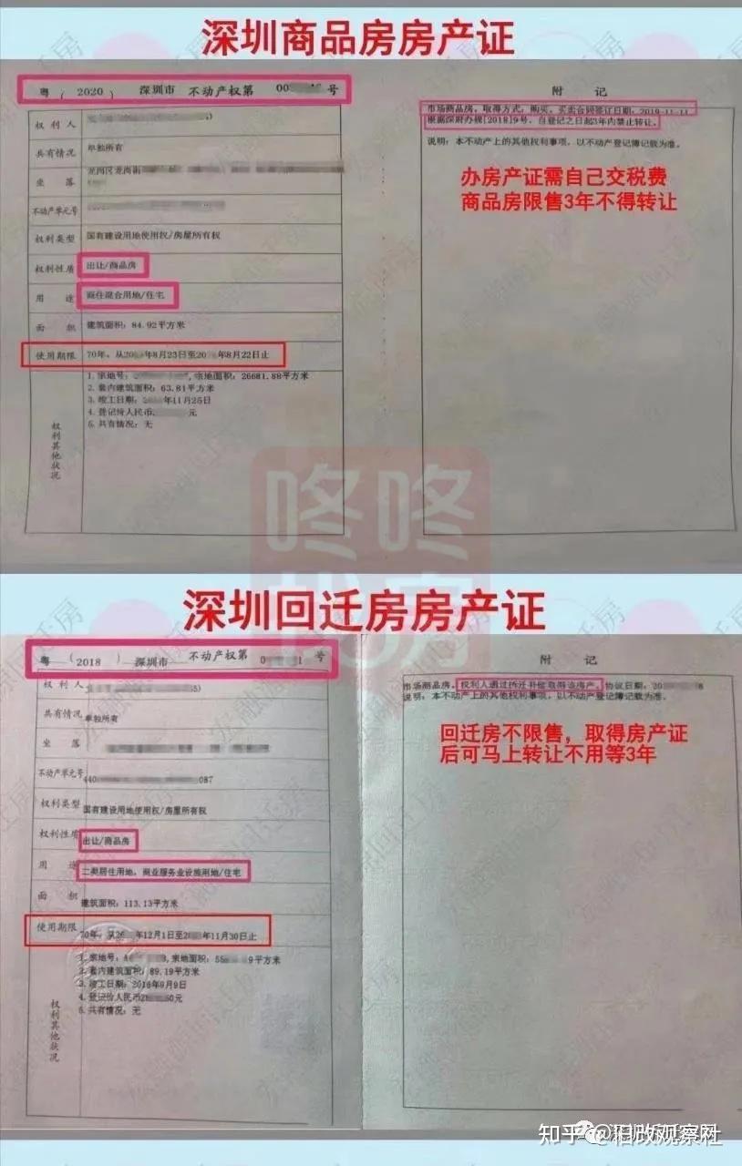 诠释深圳回迁房优劣势什么是回迁房各个区域拆迁项目资料欢迎咨询 - 知乎