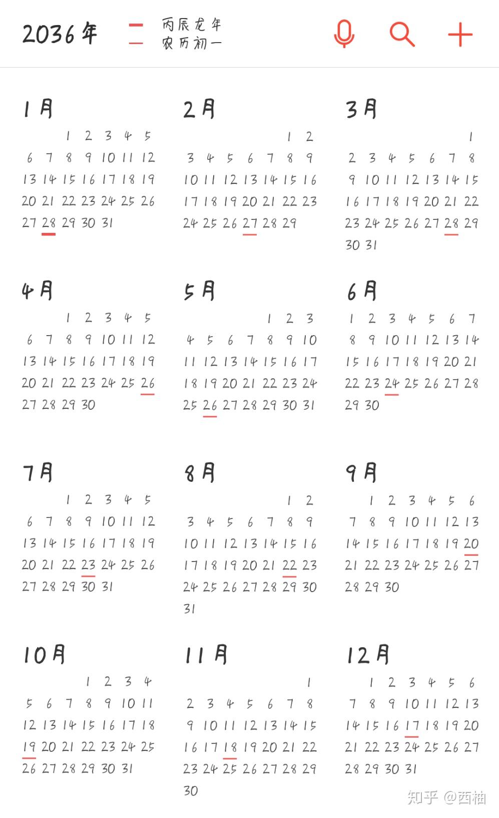 为什么2036年过去后是1902年