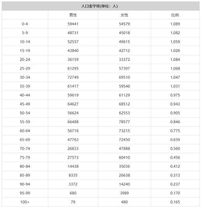被称为男人的天堂的拉脱维亚真的可以一夫多妻么