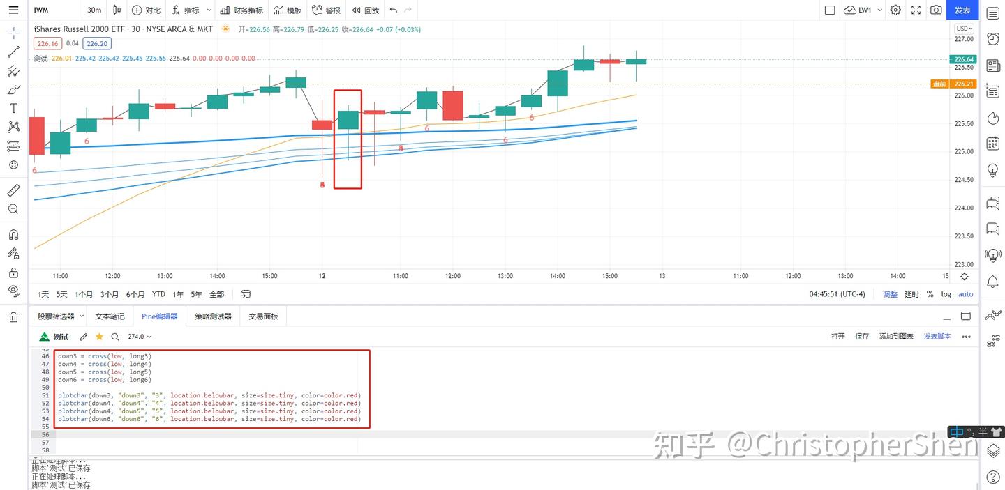 Python美股量化交易填坑记录——10.TradingView里的cross()函数- 知乎