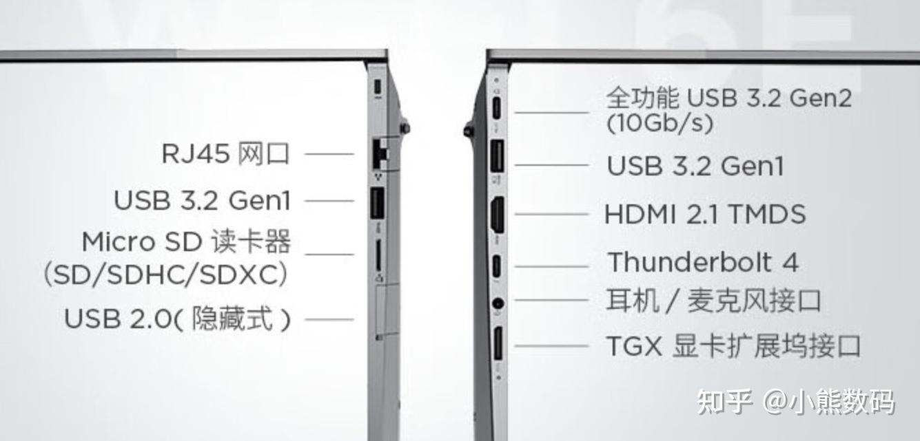 联想pro14参数图片