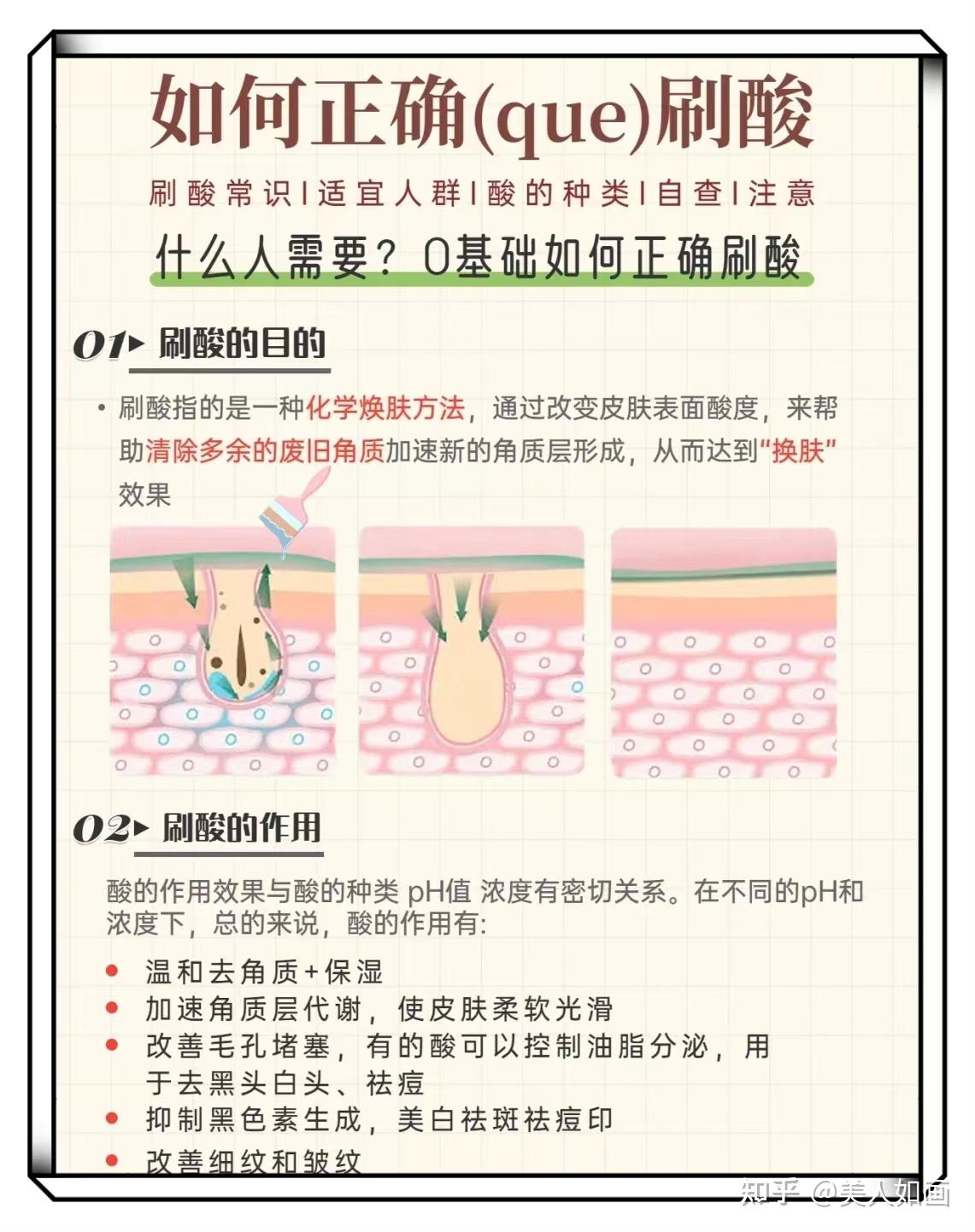 刷酸翻车了,90%新手都会选错,如何正确刷酸 - 知乎