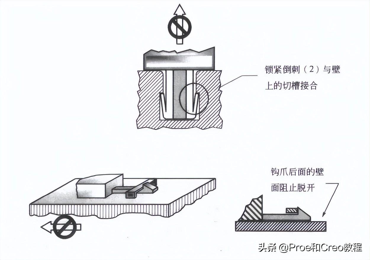 滑动卡扣结构图片