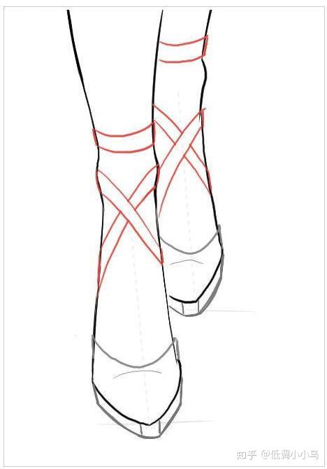 上脚趾第二步:基本形状第一步:正确的尺寸女性的小腿怎么画?