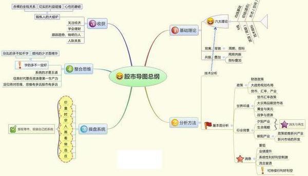 中石油2000年上市首日价格_石油最高价格是哪年_中石油上市最高价