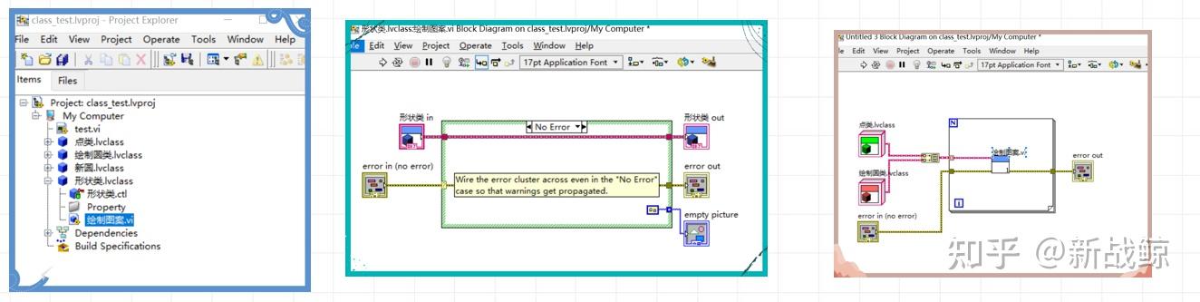 LabVIEW介绍与安利 - 知乎