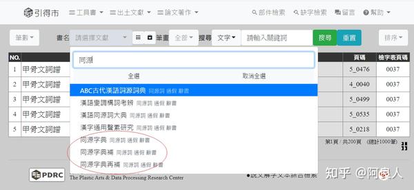Abc古代漢語詞源詞典 索引數位化完成 知乎