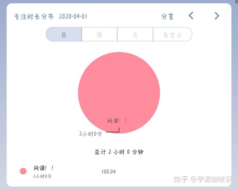 用什么软件自己画图 v2-9fd060a491e614d00bffde3ea05a58fa_r.jpg