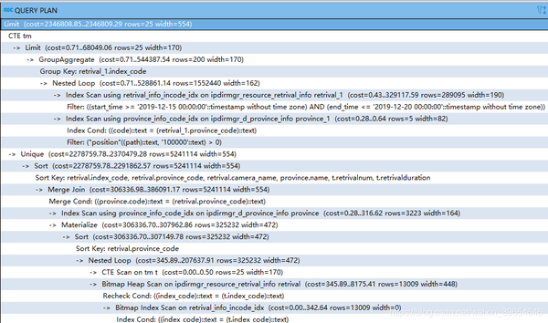 postgersql-postgresql