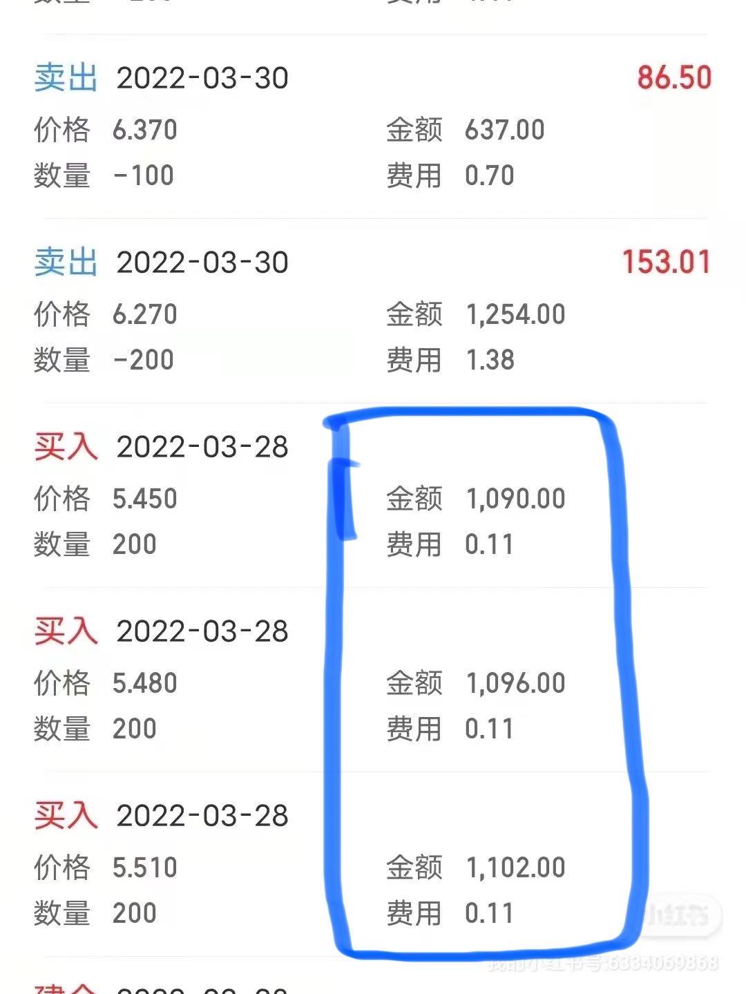 详细科普:2023年股票交易具体收取哪些费用,以及股票最低股票交易费