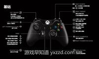 绝地求生大逃杀 Xbox One键位操作深度说明助你天天 大吉大利 知乎