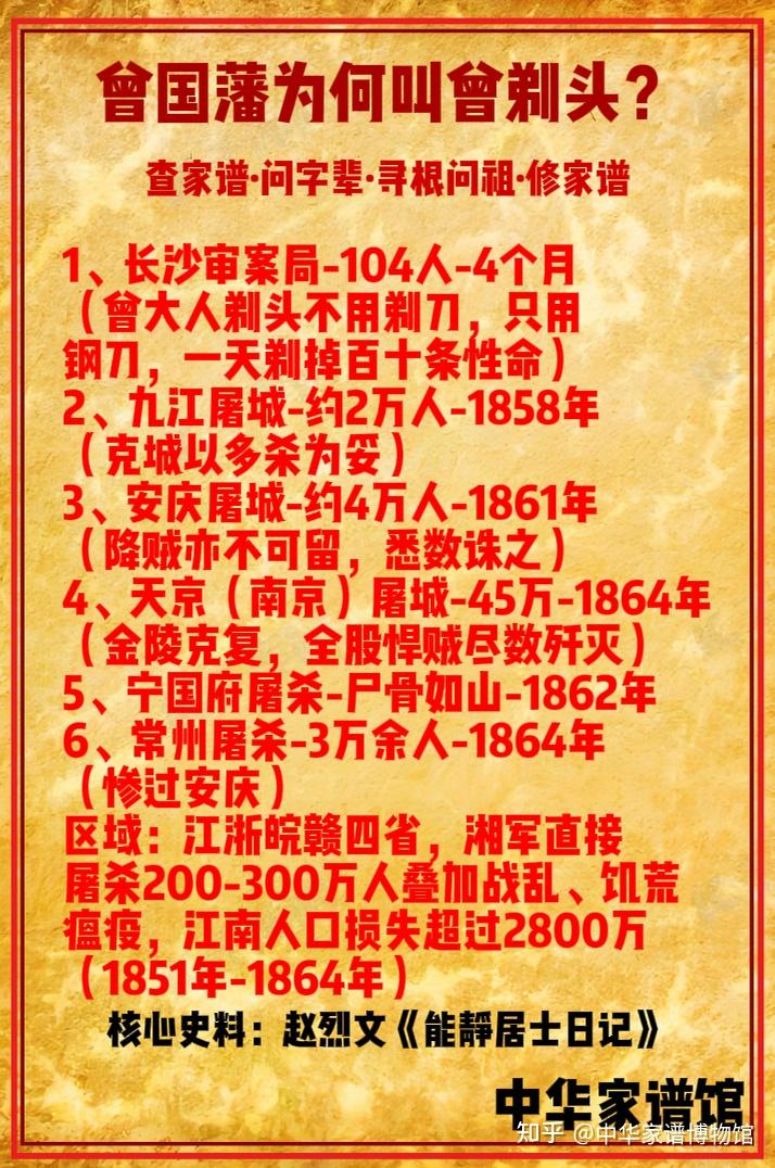一图搞懂曾国藩为什么会有曾剃头的绰号 - 知乎