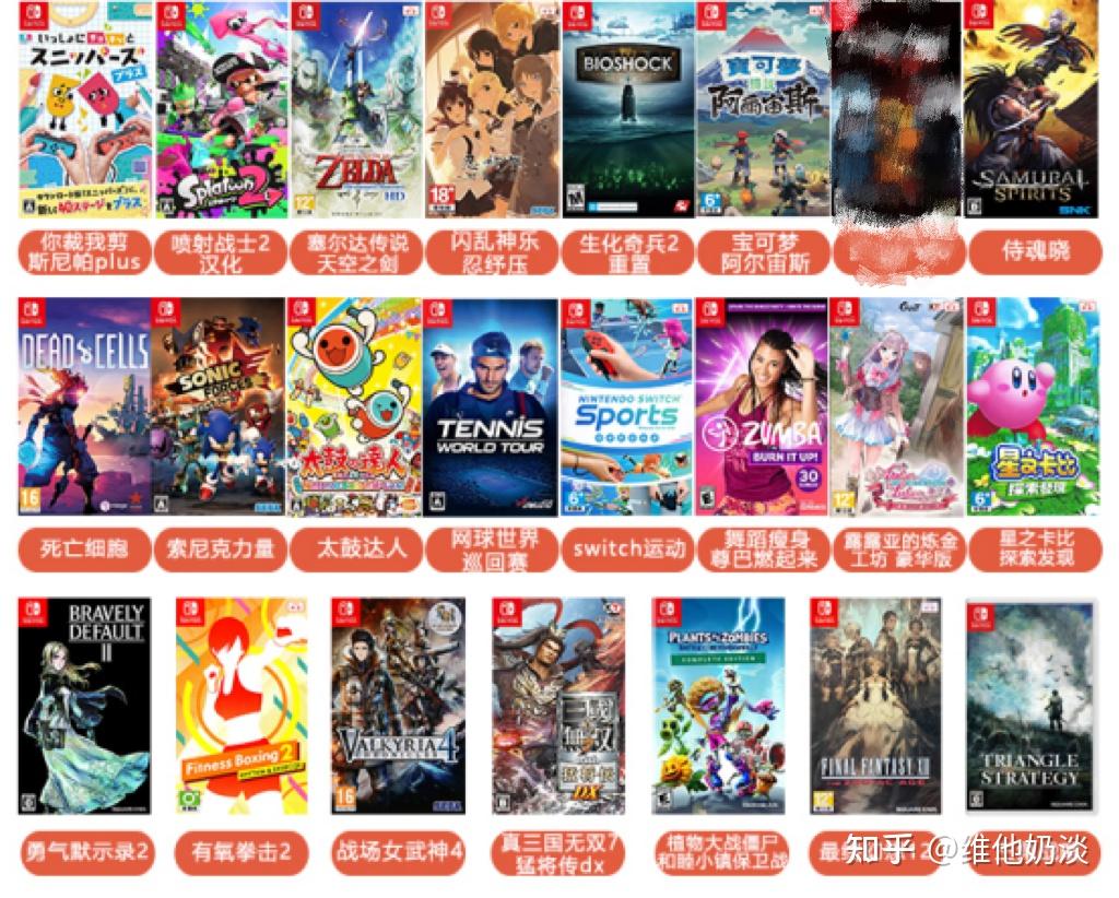 switch游戏目录可以指定游戏 - 知乎