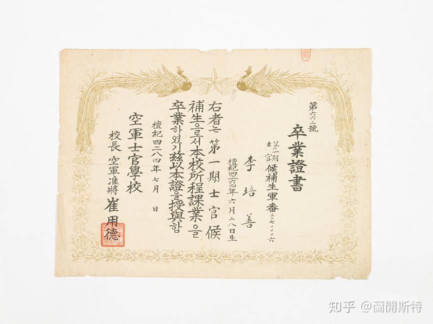 早期韩国汉字卒业证书一览