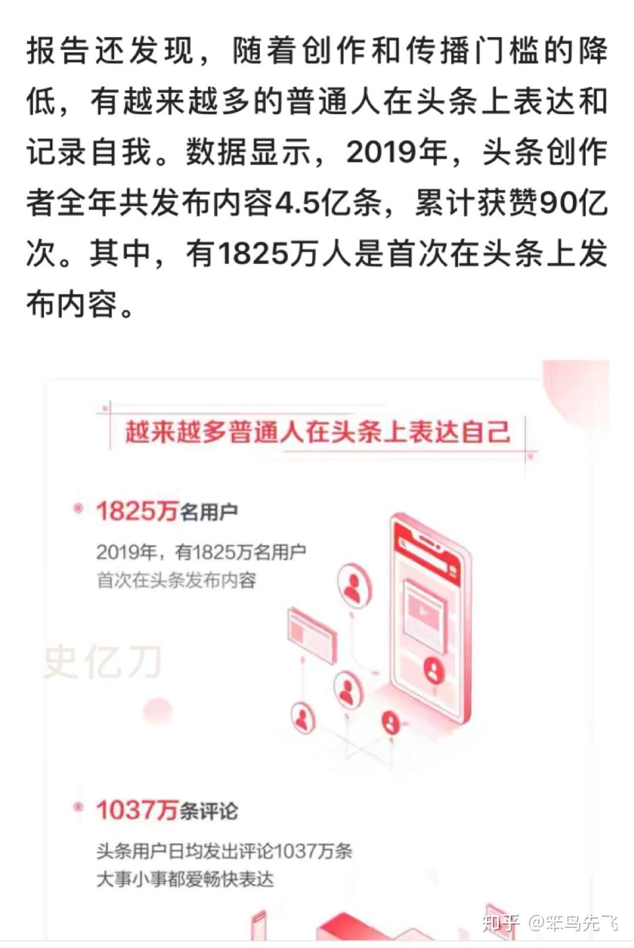 今日头条查银行流水 zhuanlan.zhihu.com