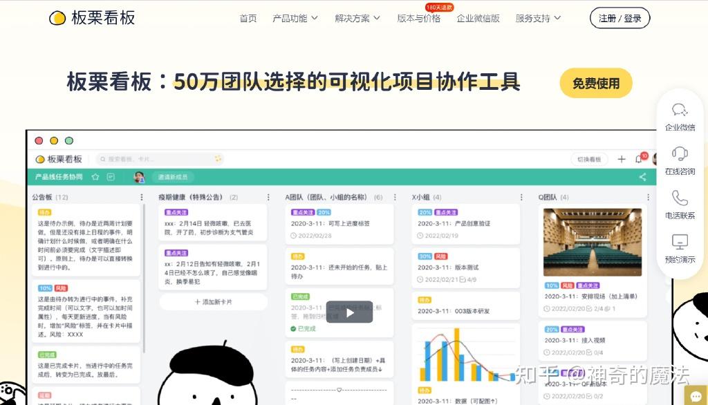 精益生产优化策略:板栗看板任务管理与进度跟踪 - 知乎