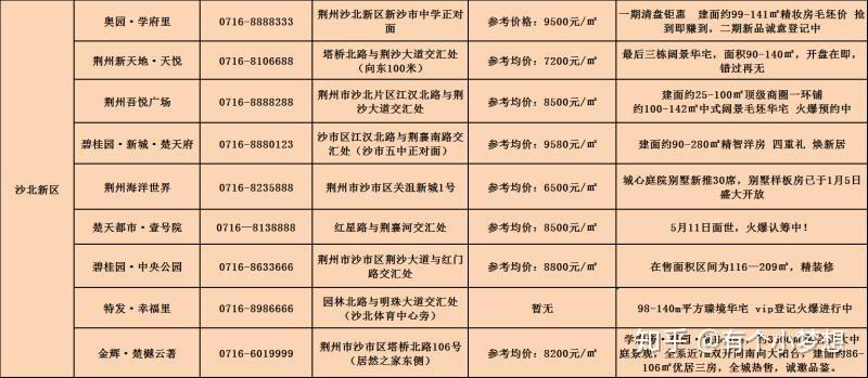 买房能不能先说预算 v2-9ff46b78e1e71c8fb4923f857478911e_r.jpg