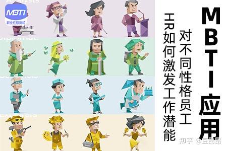 MBTI性格测试,让你和伴侣更好的享受恋爱 - 知乎