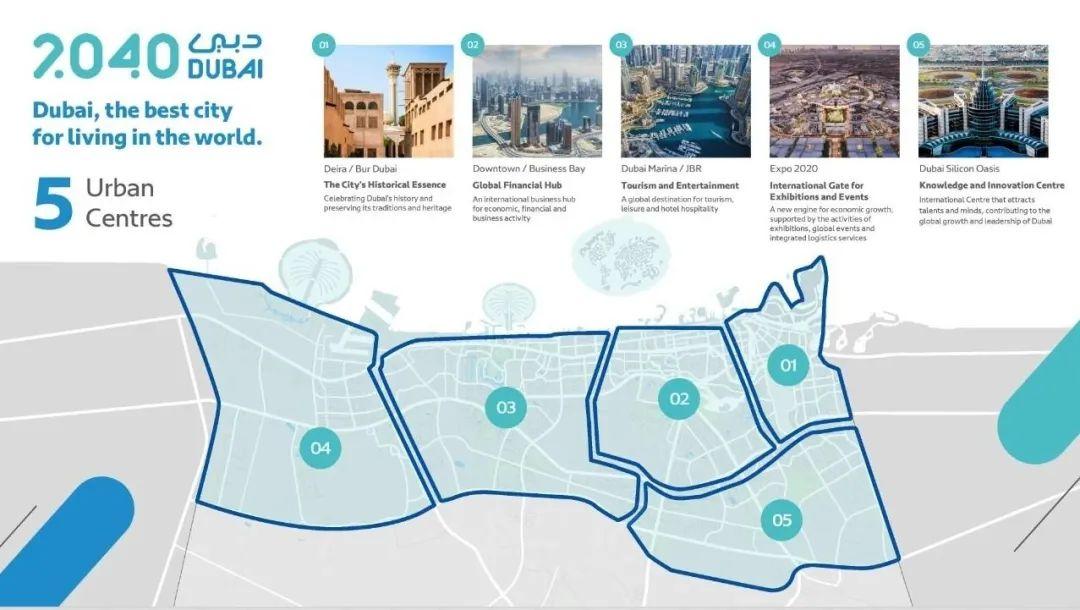 迪拜城市规划图图片