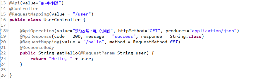 SpringFox 初体验 SpringFox 初体验