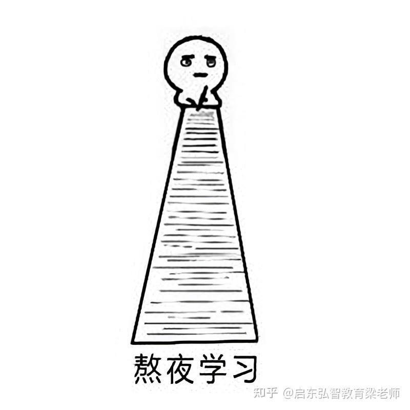 备考简笔画图片