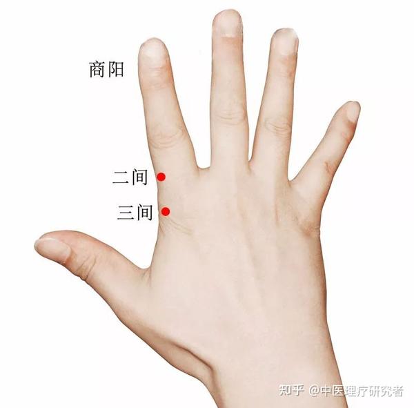 收藏！图文并茂，22种痛症的针灸治疗穴位组合。中医针灸培训 推拿按摩在哪里学，学习哪些项目，怎么收费？华手教育中医理疗学院 - 知乎