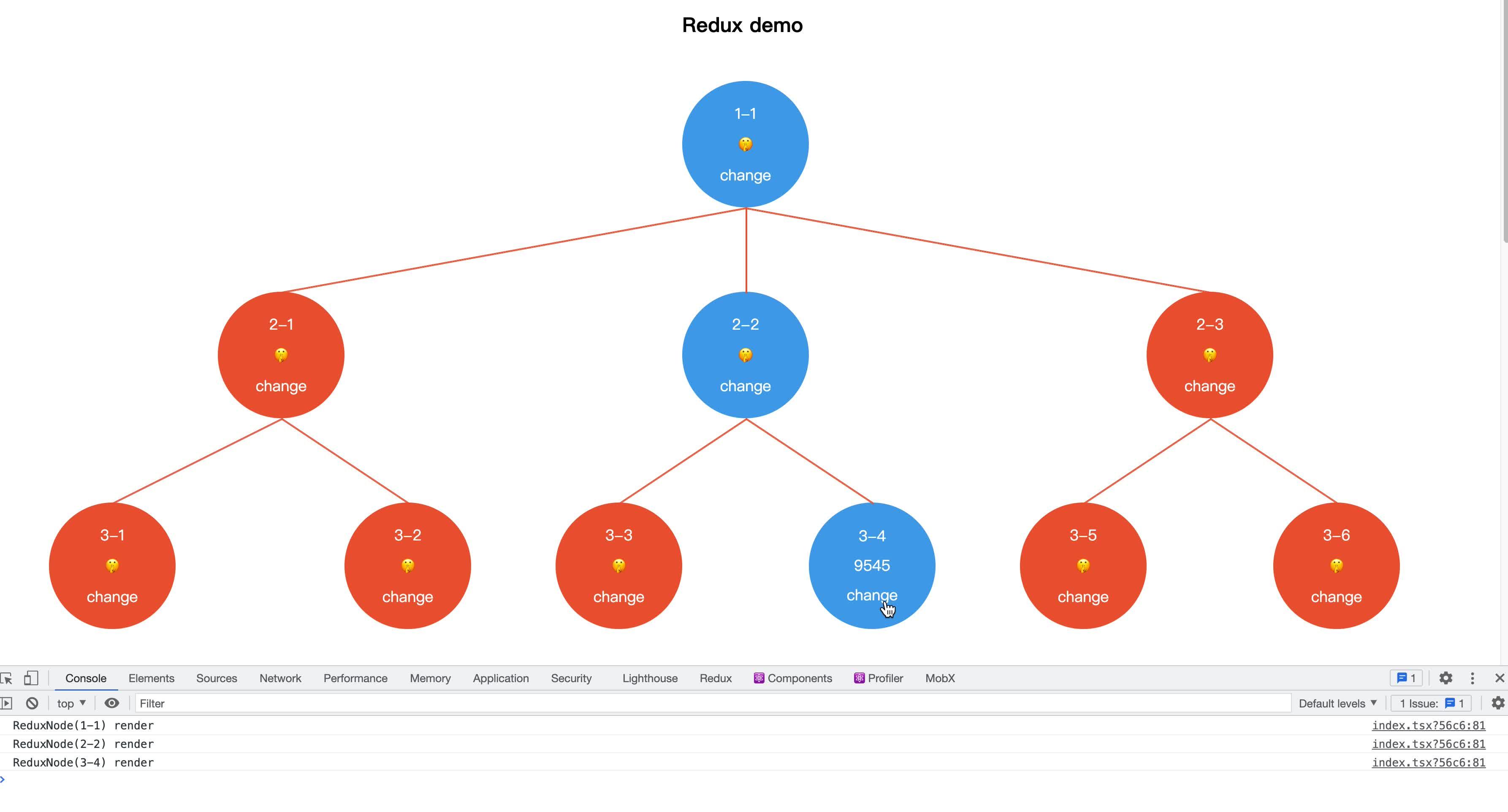 React 体系下关于 Mobx 与 Redux 的一些思考 - 知乎