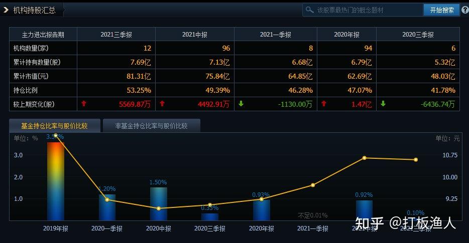 中国高科技股市行情（中国高科技股市行情最新消息）《中国高科技股票》