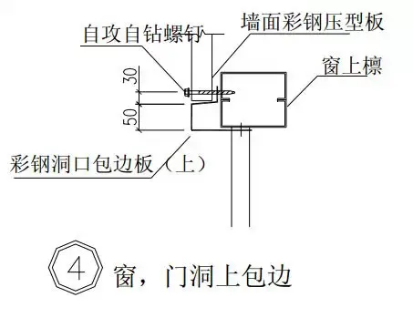 门窗包边详细图解