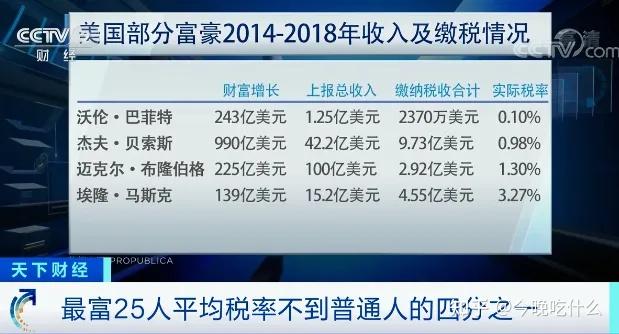 从刘慈欣《赡养人类》分析未来富人是怎么稳坐钓鱼台的 - 知乎