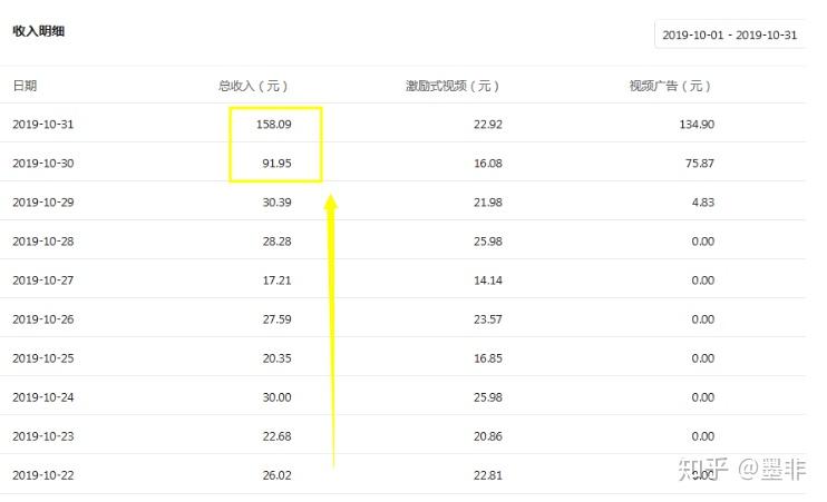 vb制作实用小程序_微信小程序怎么制作自己的程序_小程序制作一个需要多少钱