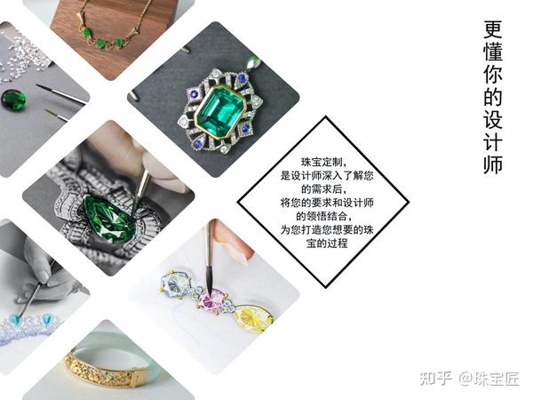 心动警告！12种最受欢迎的戒指类型，保姆级教程教你定制，第一弹！ - 知乎