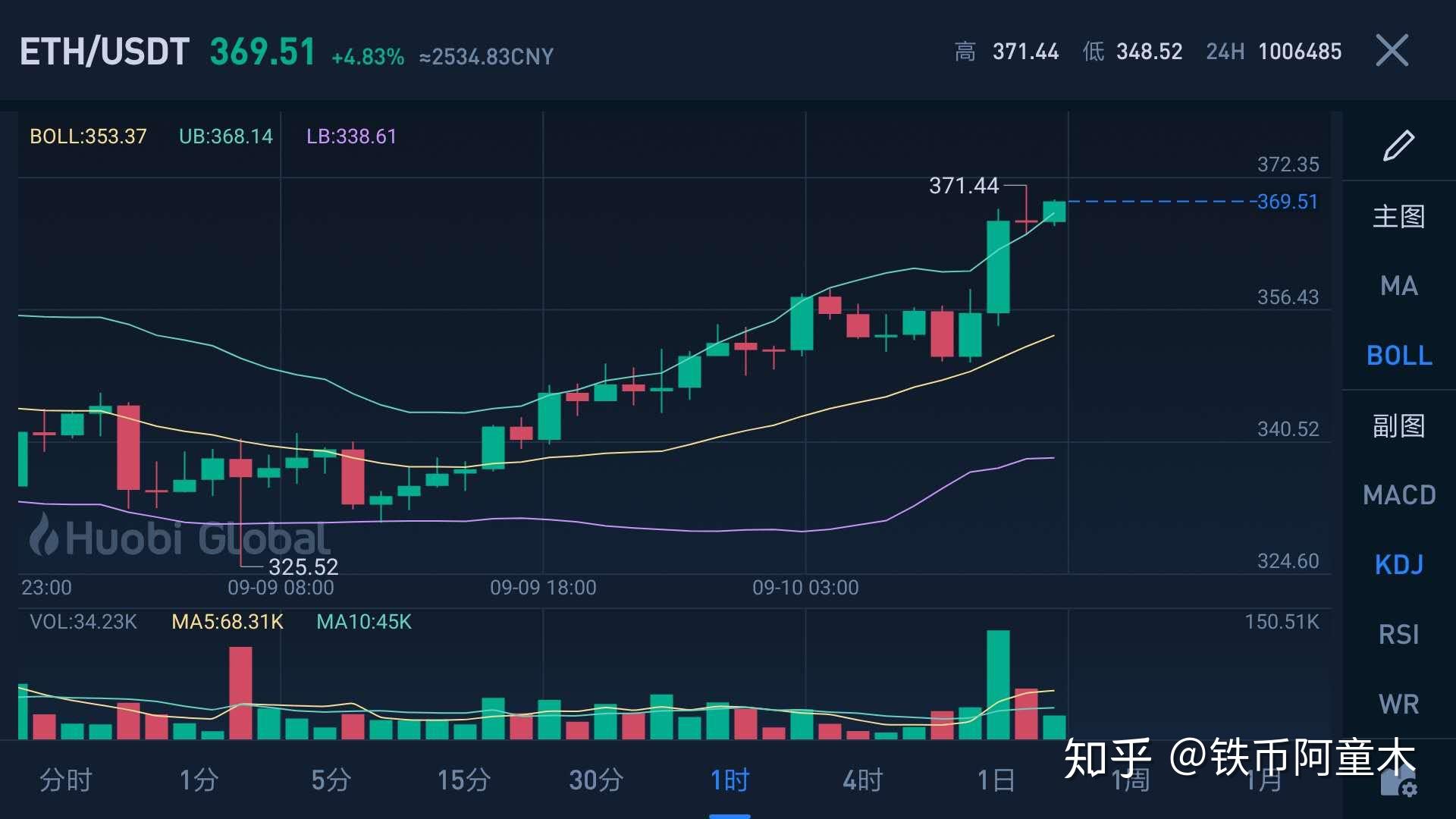 免费USDT/USDC游戏推荐/注册送币链游大全/边玩边赚新选择稳定币崛起金融体系变革正加速：年轻人如何掌握机会？